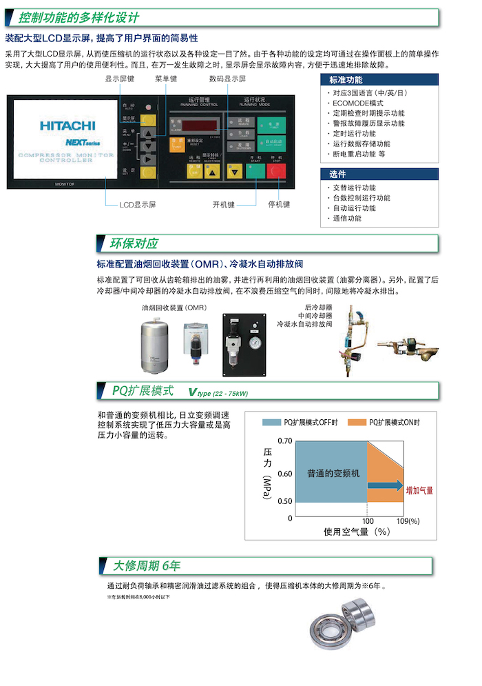 DSP NEXTⅡ系列無油式螺桿壓縮機(圖6)