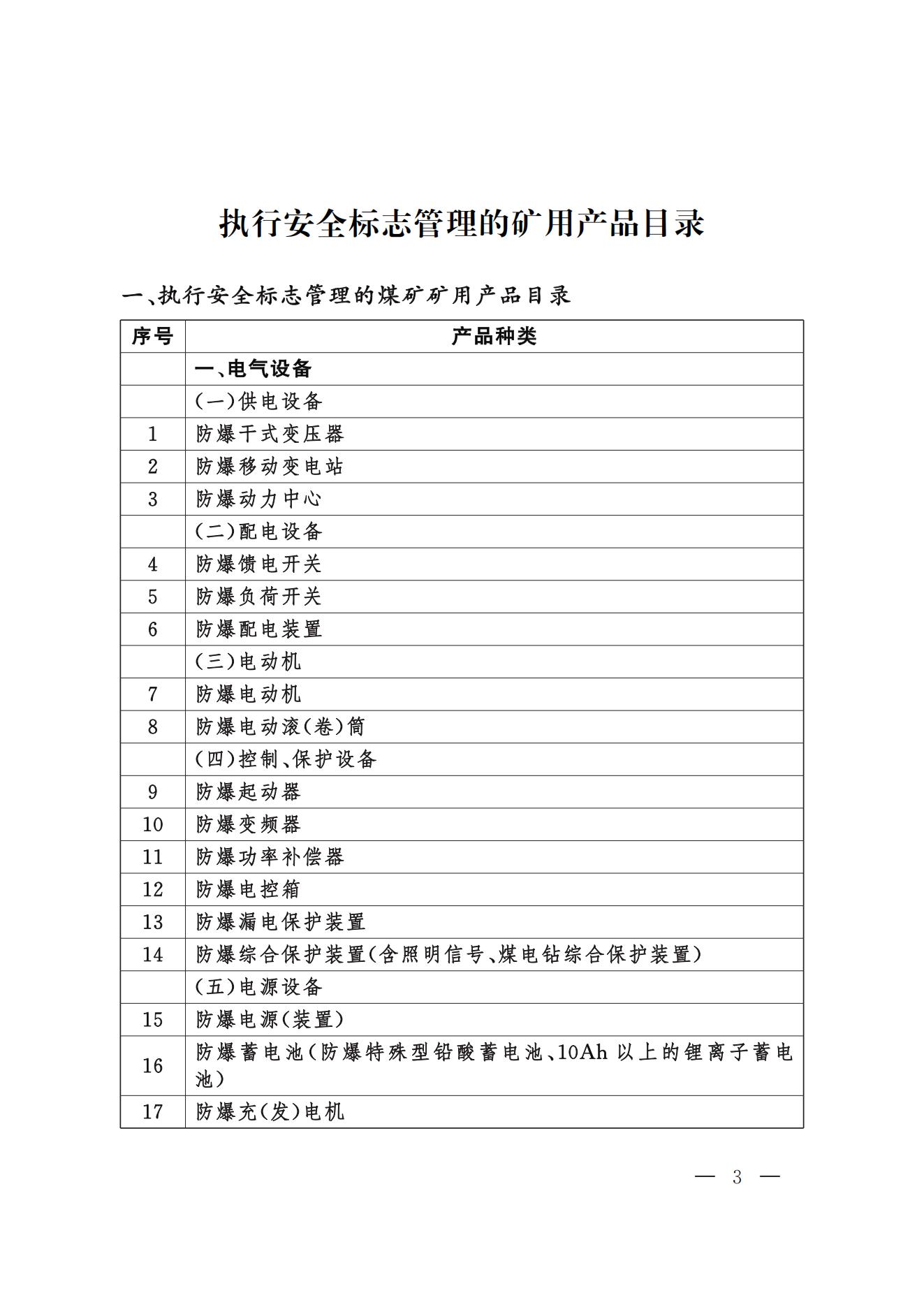 今年起，礦山用壓縮機執行新安全規則(圖3)