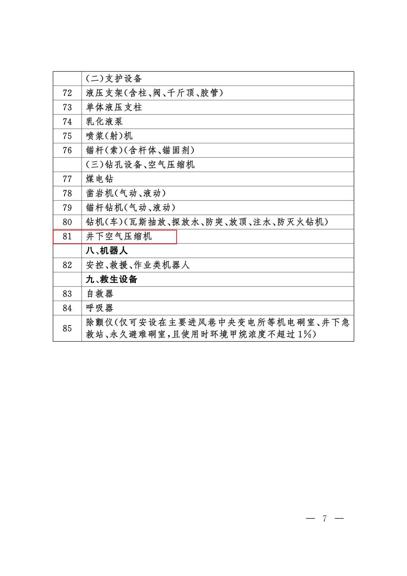 今年起，礦山用壓縮機執行新安全規則(圖7)