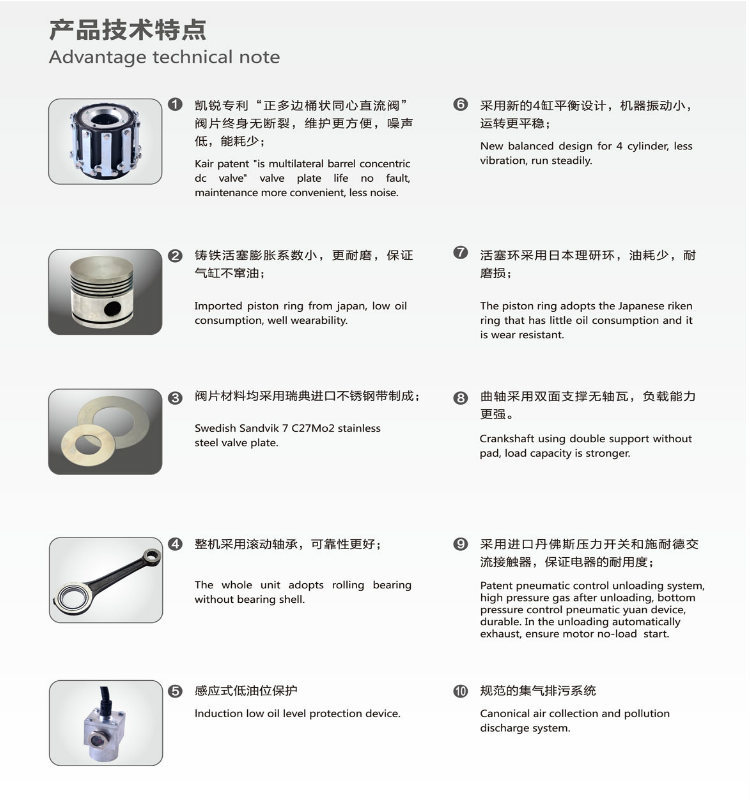 低壓工業TA系列空氣壓縮機(圖1)