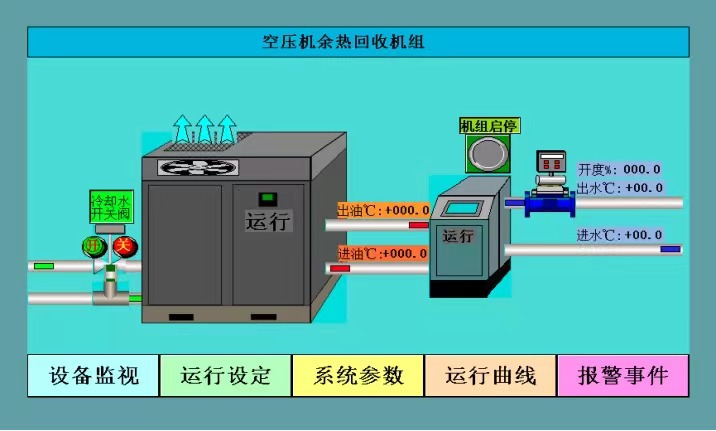 空壓機余熱再利用節能改造技術(圖1)